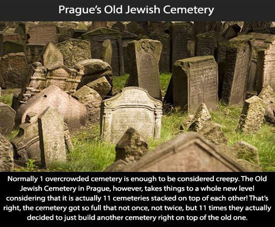 Creepy Places on Earth - Prague's Old Jewish Cemetery Talk Cock Sing Song