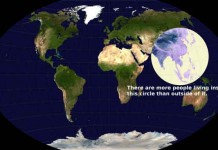 World Population Distribution Talk Cock Sing Song