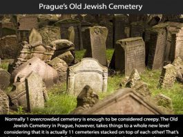 Creepy Places on Earth - Prague's Old Jewish Cemetery Talk Cock Sing Song